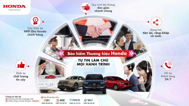 Bảo hiểm xe ô tô Honda – Tự tin làm chủ mọi hành trình cùng Honda Ô tô Bắc Giang