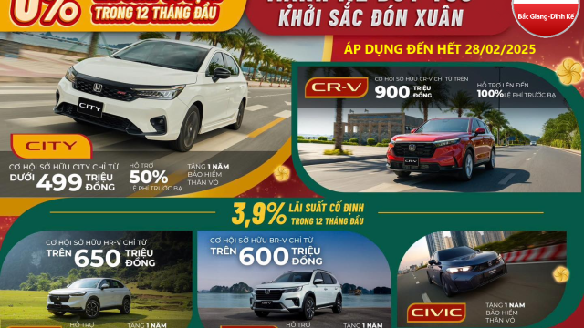 Chương trình khuyến mại tháng 2/2025 | Honda Ô tô Bắc Giang