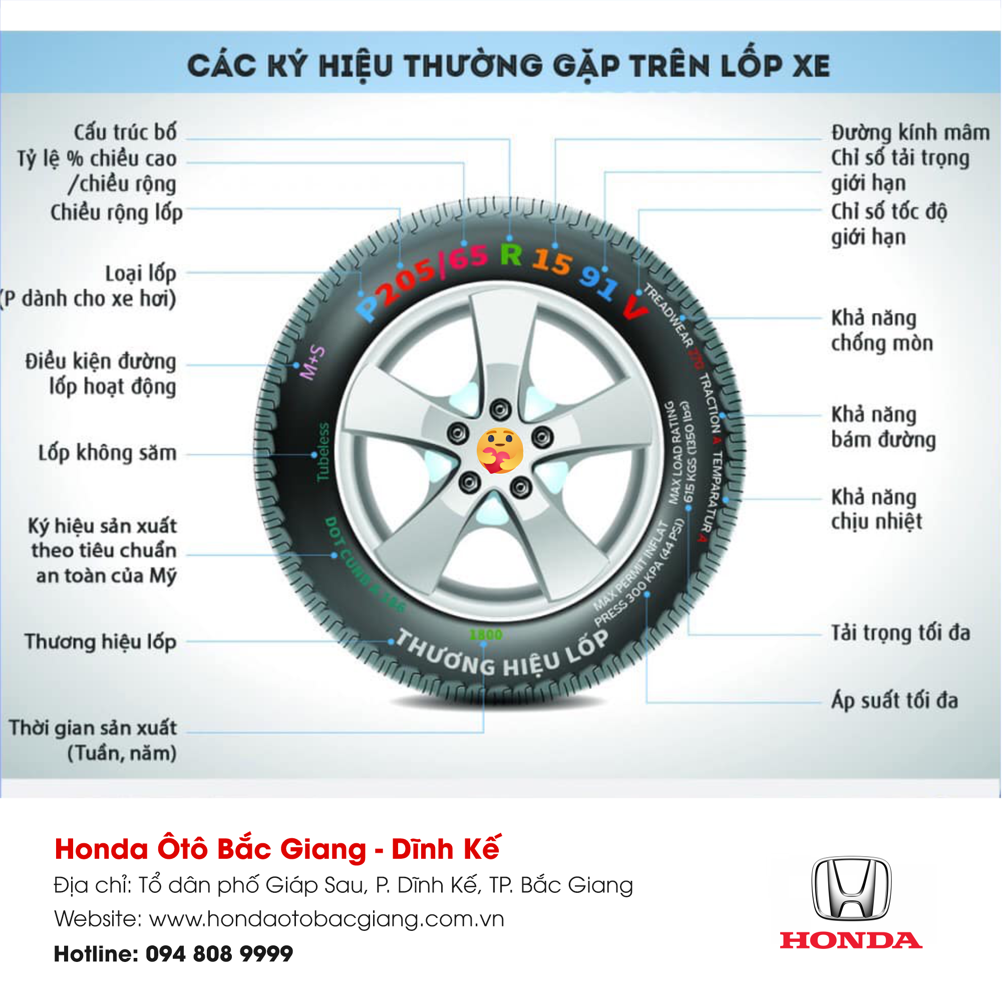 thongsolopBG