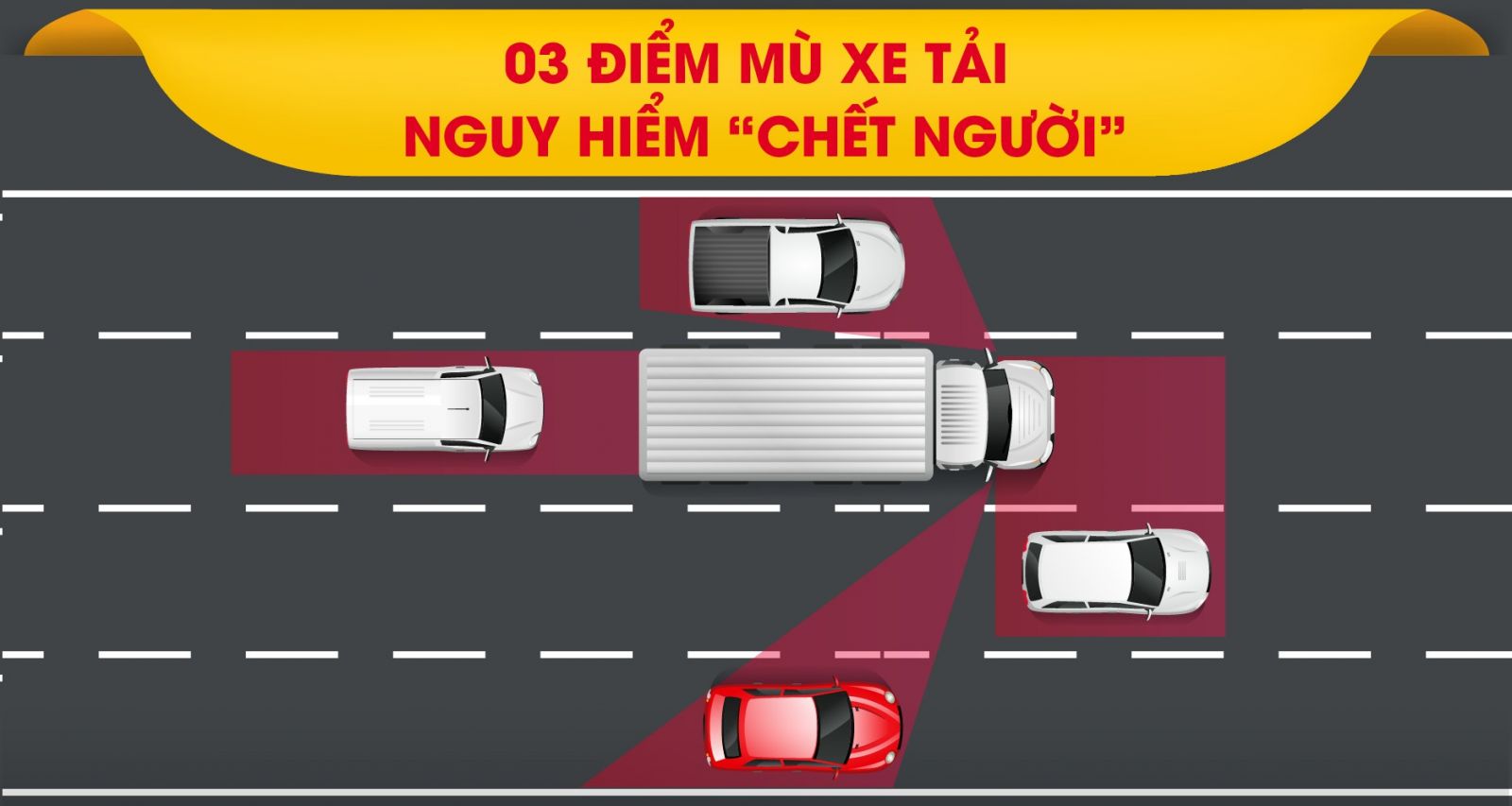3 điểm mù xe tải tiềm ẩn mối nguy hiểm “chết người”